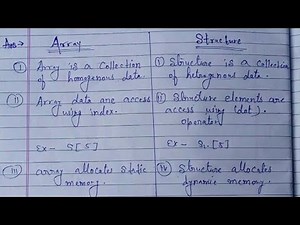 difference between array and structure | array and structure | c programming
