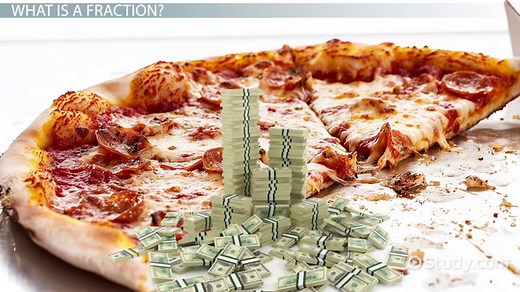 Reducing Fractions | Steps & Examples