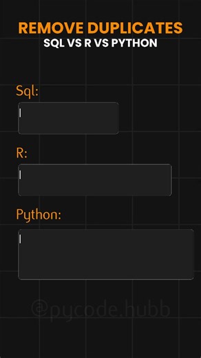 Akash • Python & Tech Enthusiast 🚀 on Instagram: "Removing Duplicates from SQL vs R vs Python"