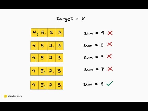 LeetCode Two Sum Explained detai | O(n) Hash Map Approach (Python)