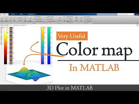 Colormap in MATLAB | How to set custom colors to matlab graph | MATLAB TUTORIAL