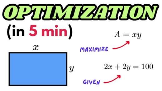 Optimization problem in calculus explained simply