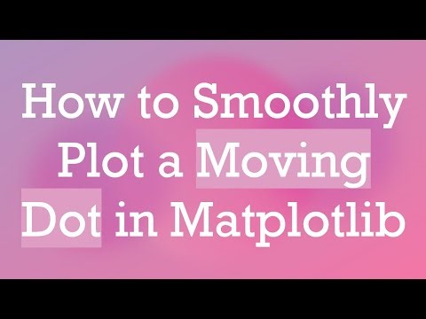 How to Smoothly Plot a Moving Dot in Matplotlib