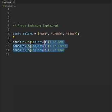 Array Indexing Explained #coding #frontendcourse #javascript