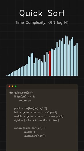 Visualizing Quick Sort in Python 🐍⚡️