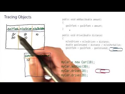 Tracing Objects - Intro to Java Programming