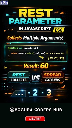 Rest Parameter in JavaScript |Explained in 10 Seconds! 🚀 (ES6 Must Know) | Stop Ignoring This ES6