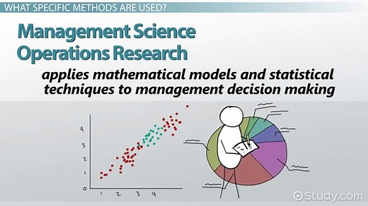 Quantitative Approach to Management: Definition & Methods