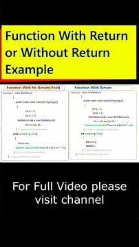 Example-2 Function With Return or Without Return
