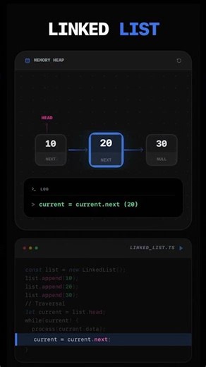 Data Structure Linked List Visualized! ✨ #coding #dsa #programming #javascript