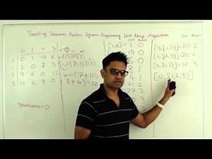 Traveling Salesman Problem Dynamic Programming Held-Karp