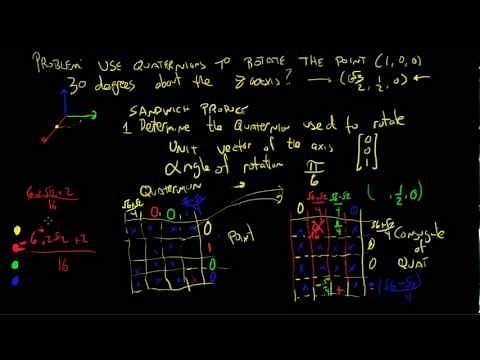 Hand Calculation of Quaternion Rotation