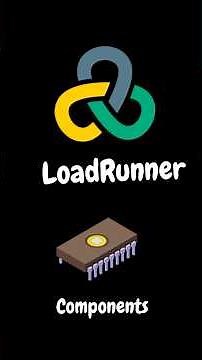 LoadRunner Components Revealed