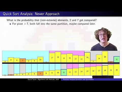 Runtime Analysis for Quick Sort and Quick Select