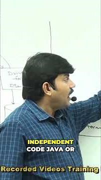 Java Bytecode: Understand JVM & Cross-Platform Execution! #shorts