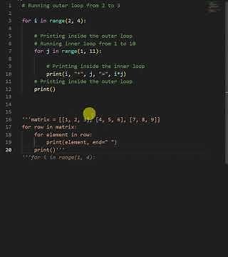 Nested Loop in Python # Python for Beginners #Python Tutorial # Nested Loop with Example #coding