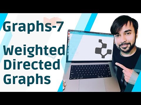 Graph Data Structure | Part 7 | Weighted Directed Graph | Code & Implementation