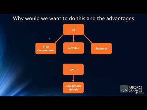 AutoCAD Plant 3D – Coding in our custom parts using Python