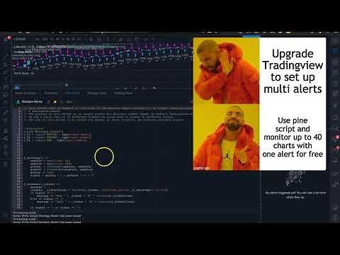 TradingView Pine Script Tutorial Setting up Alerts!