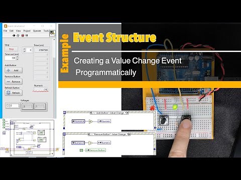 LabVIEW (Event structure) Creating A Value Change Event Programmatically