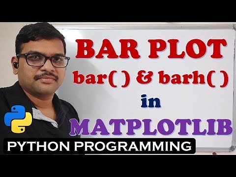 BAR PLOT (HORIZONTAL & VERTICAL) in MATPLOTLIB || SIMPLE BAR PLOT || BAR( ) & BARH( ) FUNCTIONS