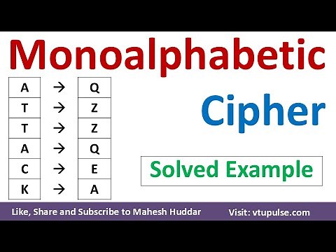 Monoalphabetic Cipher Solved Example for Encryption & Decryption in Cryptography Vidya Mahesh Huddar