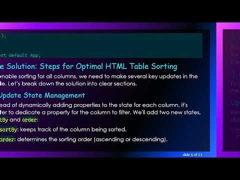 Mastering HTML Table Sorting in ReactJS