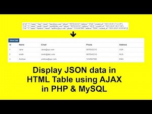 How to Fetch & Display JSON Data in Table using AJAX in PHP & MySQL with Source Code