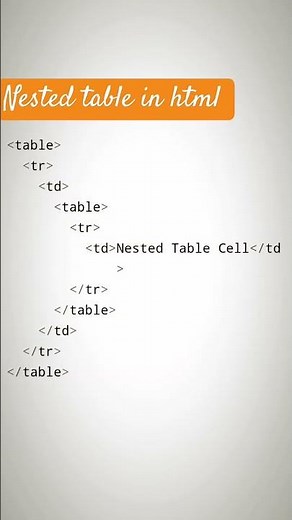"Understanding Nested Tables in HTML: A Step-by-Step Guide"