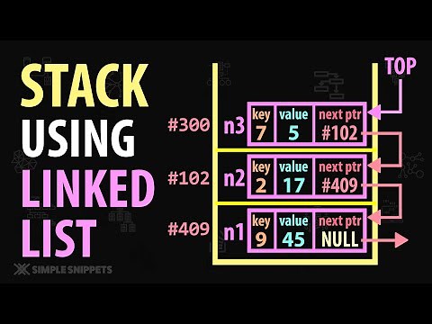 Stack using Linked List Implementation | Working + Pseudocode + Diagram | Part - 1