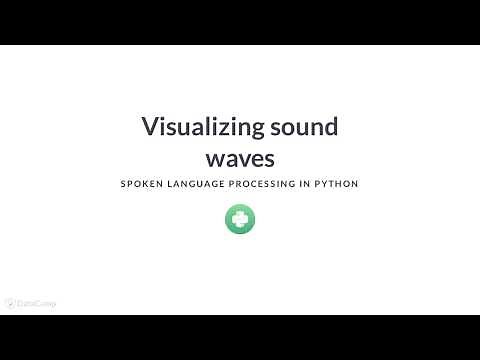 Python Tutorial : Visualizing sound waves