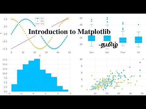 Introduction to Matplotlib in Tamil | Matplotlib| Data visualization | Machinelearning