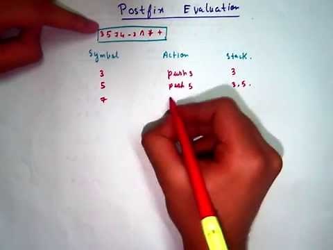 4. Simplifying Postfix Expression Evaluation