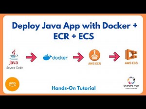 🚀 Deploy Java App to AWS ECS with Docker & ECR | Full Step-by-Step DevOps Project 2025 #aws 🔥