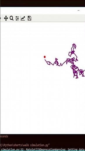 Simulating a 1000 steps of random walk | python coding.