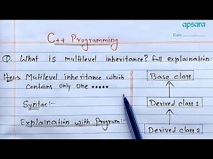 Multilevel Inheritance in C++ | Learn Coding