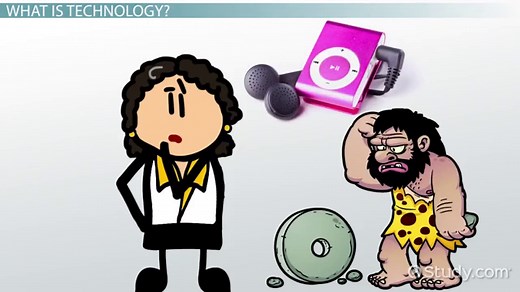 Technology | Definition, Types & Forms