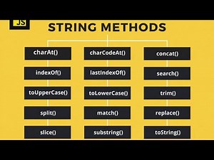 Top JavaScript String Methods Explained with Live Examples | Episode 8 | JavaScript for Beginners