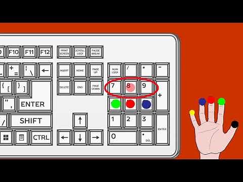 Learn how to use a 10-key Keypad