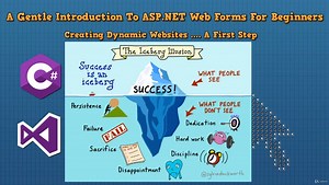 A Gentle Introduction To ASP. NET Web Forms For Beginners