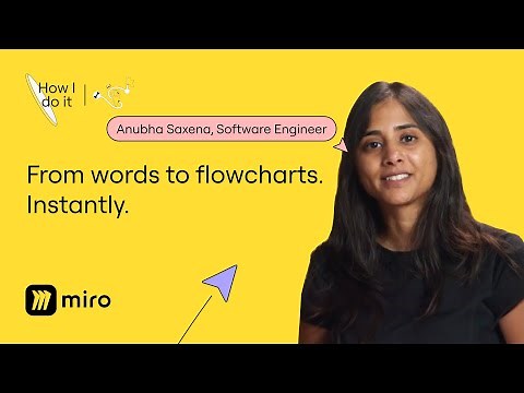 Create Flowcharts Fast and Easy with Miro