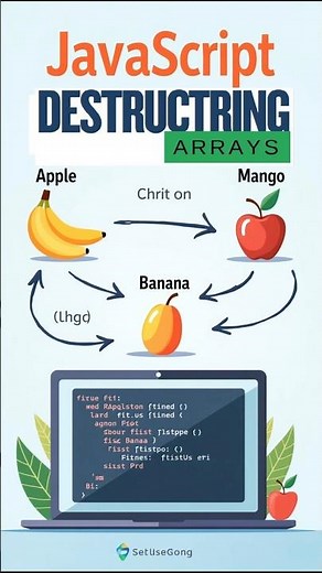 Destructuring Arrays in Javascript