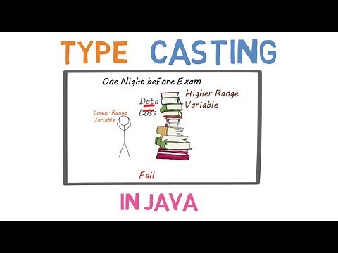30 - Type Casting in Java | Explicit and Implicit type Conversion