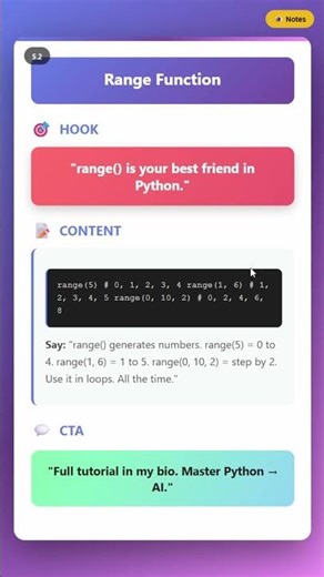 5.2 | Range Function Explained - Your Best Friend in Python