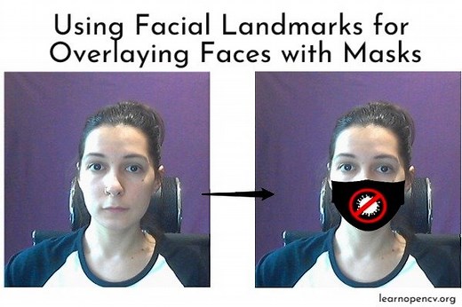 Using Facial Landmarks for Overlaying Faces with Masks