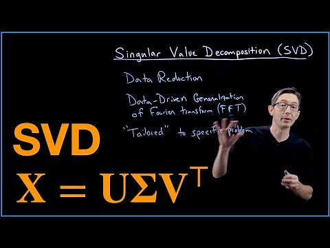 Singular Value Decomposition (SVD): Overview
