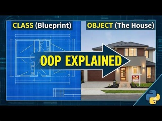 Python for AI Beginners | Python OOP Explained: The Blueprint vs. House Analogy | Raza Ul Mustafa