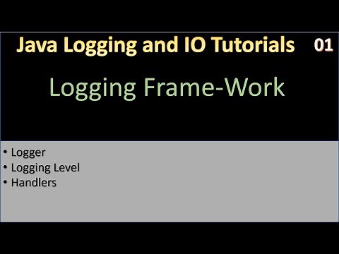 Java Logging - Logger, Handlers & Formatters | Java IO Tutorials #01