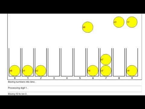 Radix Sort Animation
