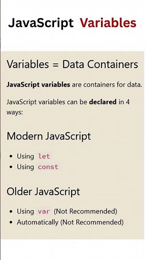 JavaScript Variables Explained in 20 Seconds! #shorts